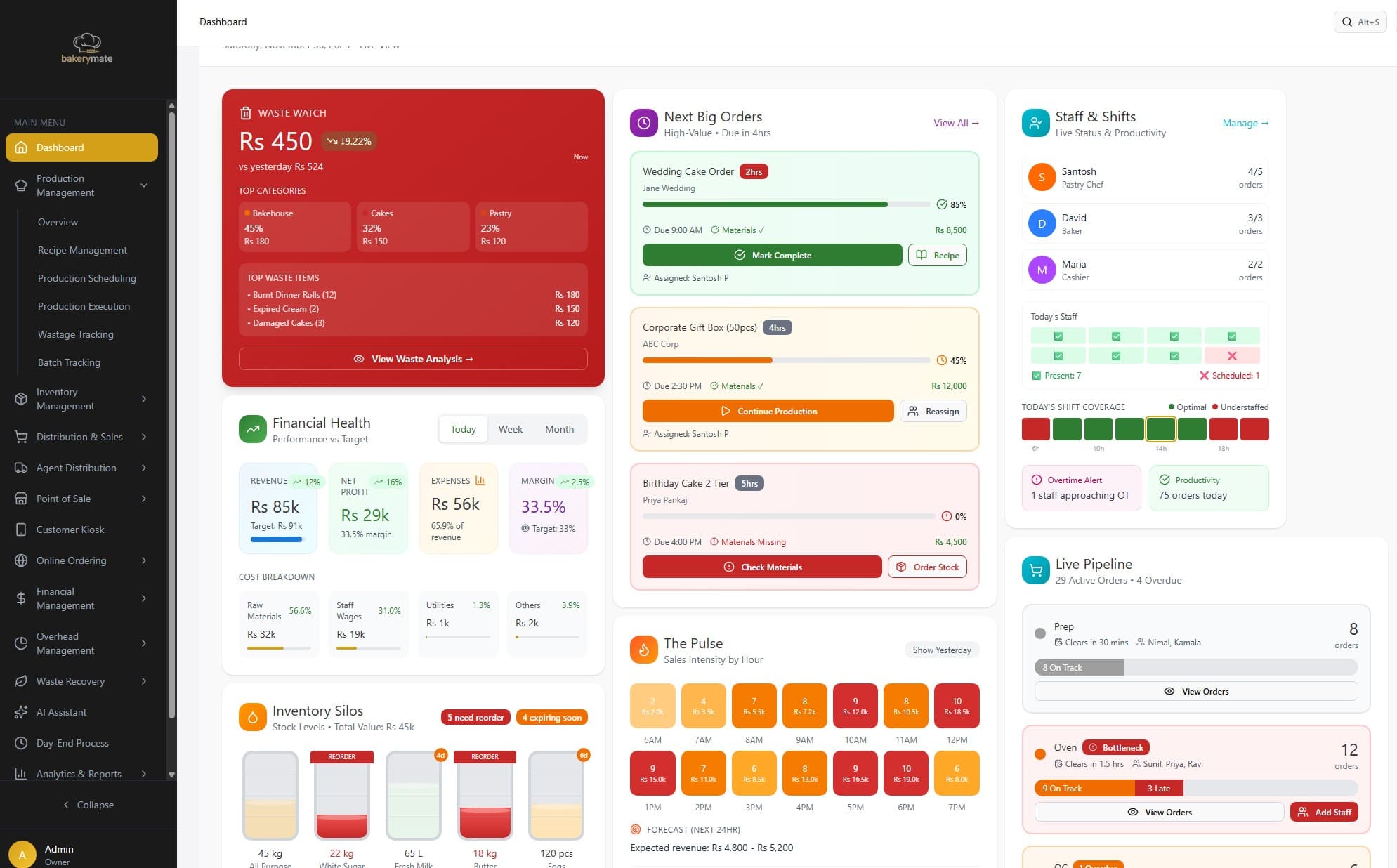 One live dashboard — real cost, real stock, every outlet, in real time.