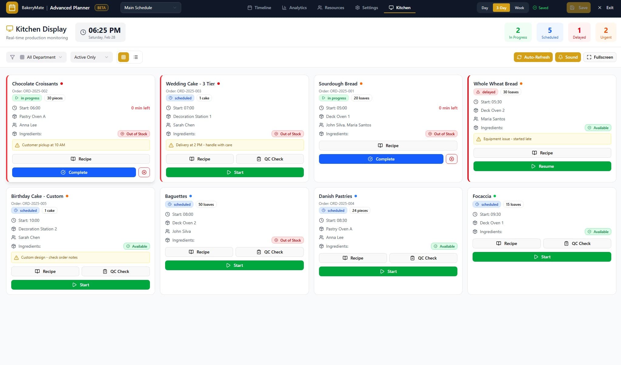 Production and kitchen orders tracked to the item.